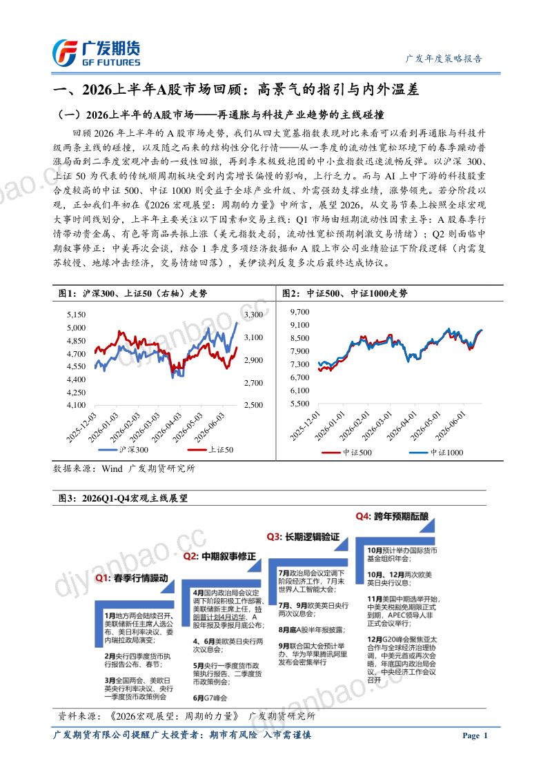 广发期货股指期货2026下半年行情展望-静水流深，循势而上——内外温差与结构分化- 第3页