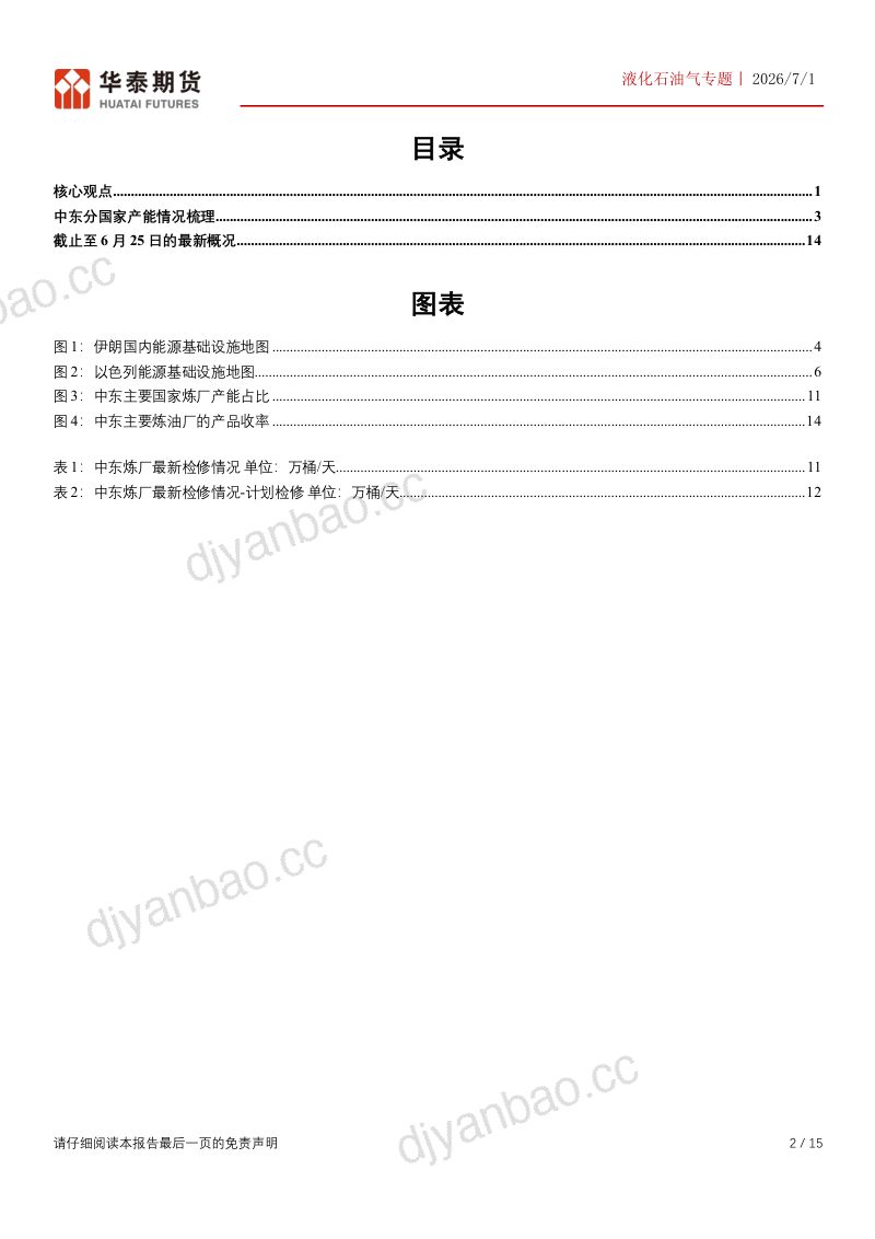 能源专题:中东炼厂产能情况梳理 第2页