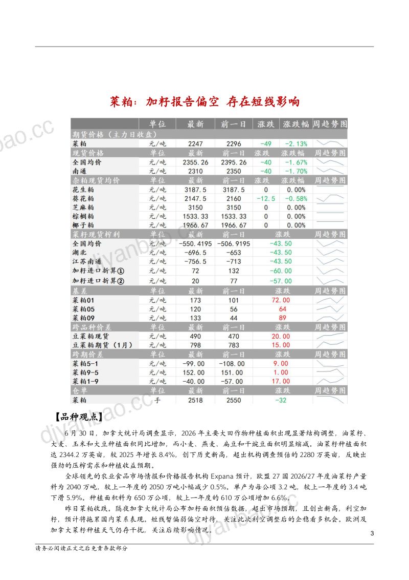 中辉农产品观点 第3页