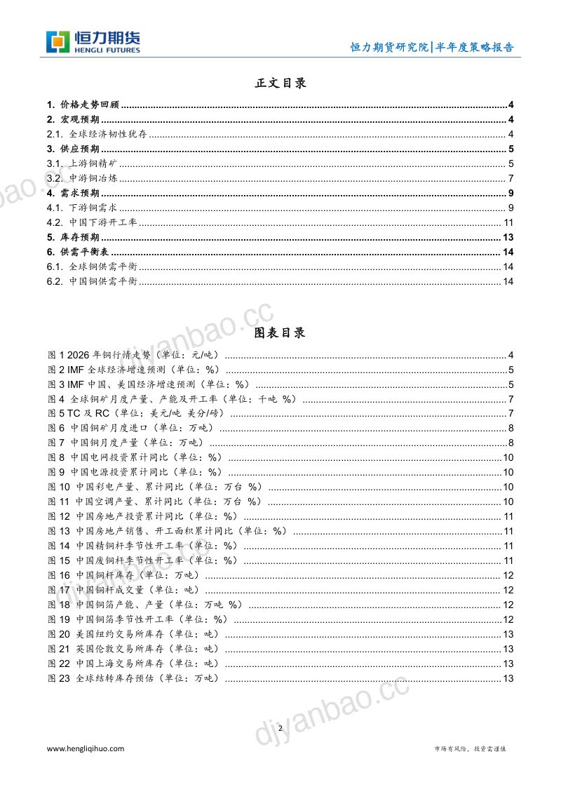 铜半年度策略报告：供需与宏观双重压制 第2页