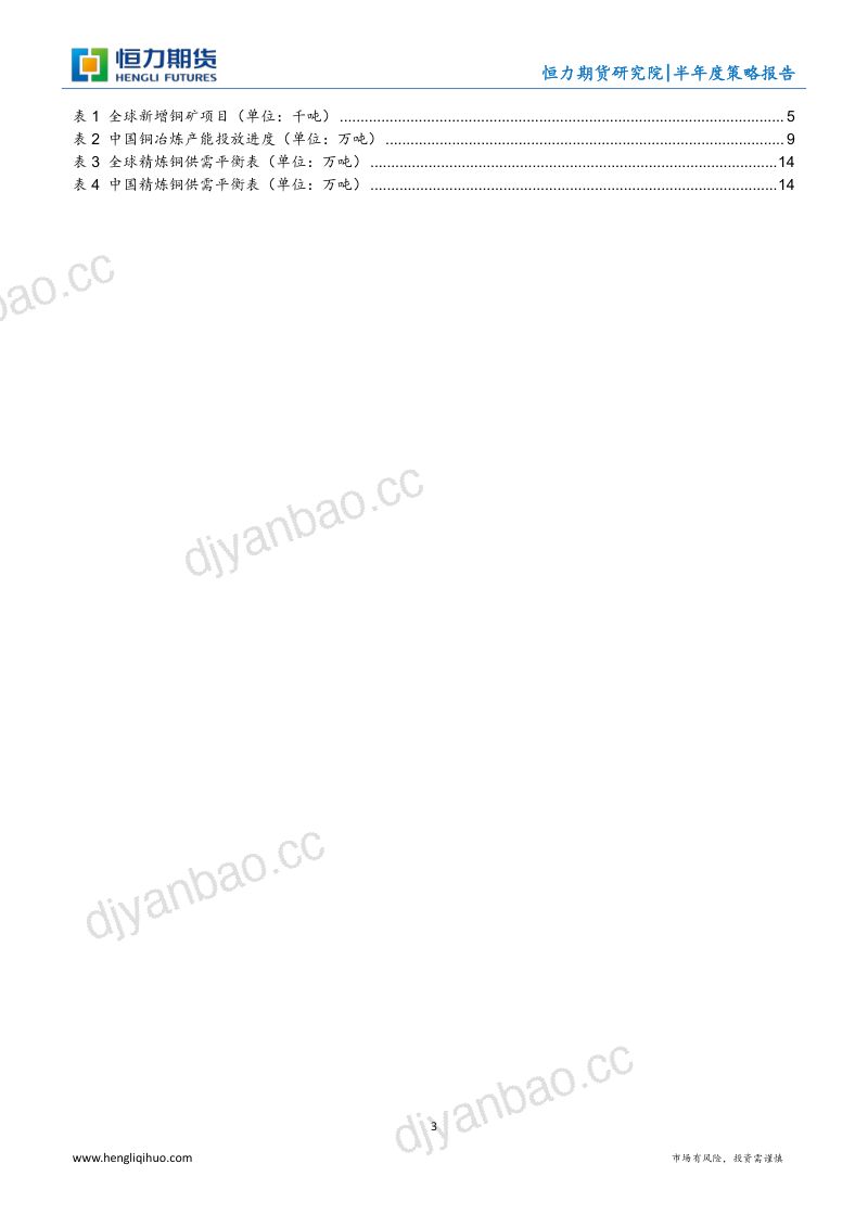 铜半年度策略报告：供需与宏观双重压制 第3页