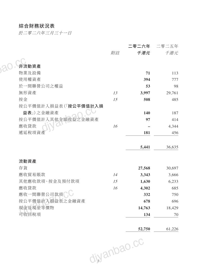 文化传信:截至二零二六年三月三十一日止年度之末期业绩公告 第3页