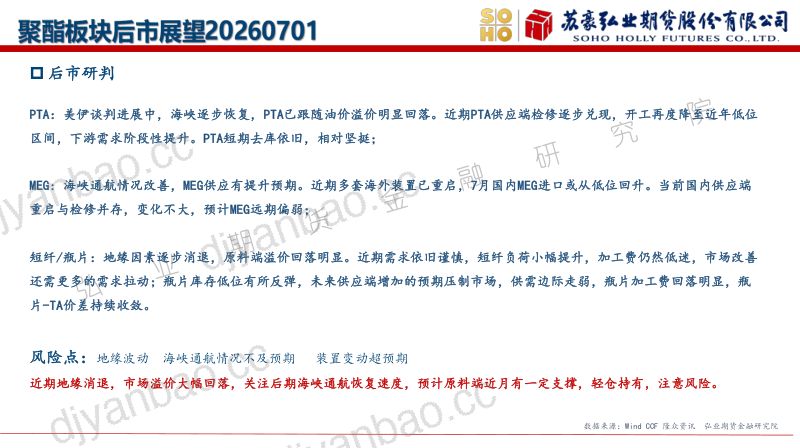 聚酯:溢价基本回落,供需主导市场 第2页