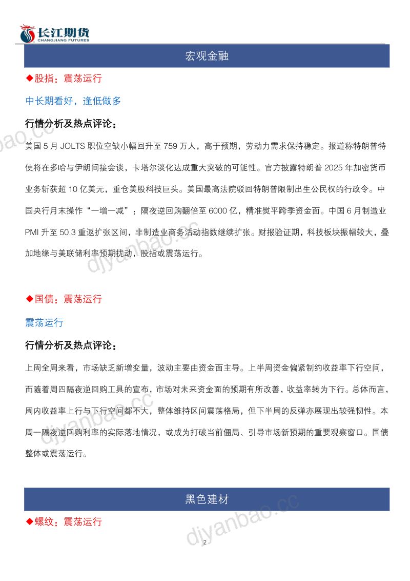 期货市场交易指引 第2页