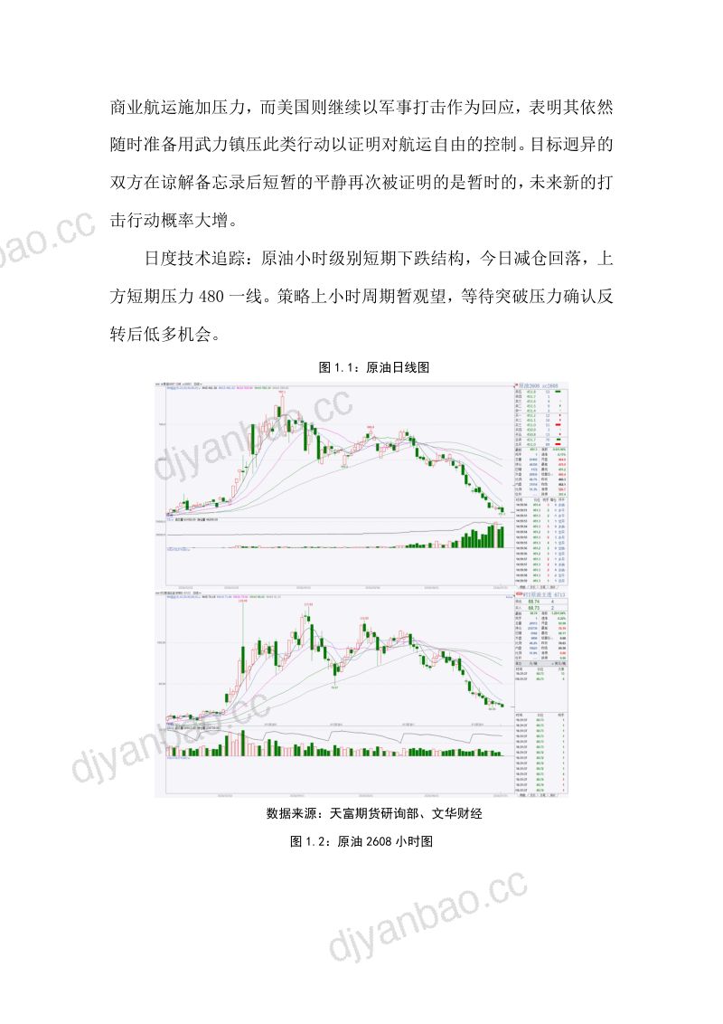 继续关注成本端原油 第2页