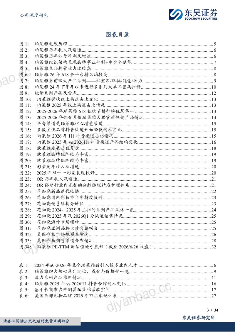 梳理到位再出发,双十战略启新程 第3页