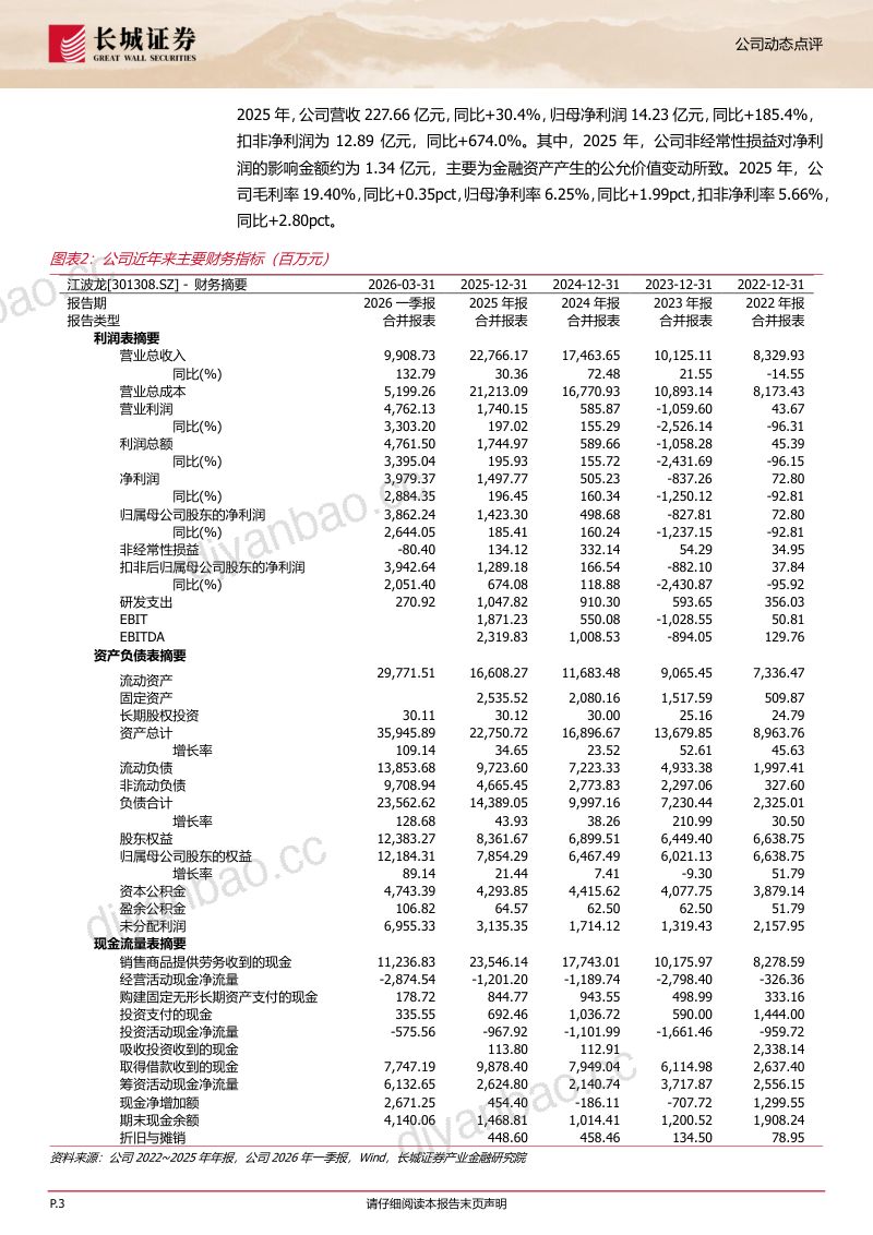 26Q1单季归母净利环比+4.4倍，看好高端消费类存储受益端侧AI驱动增长 第3页