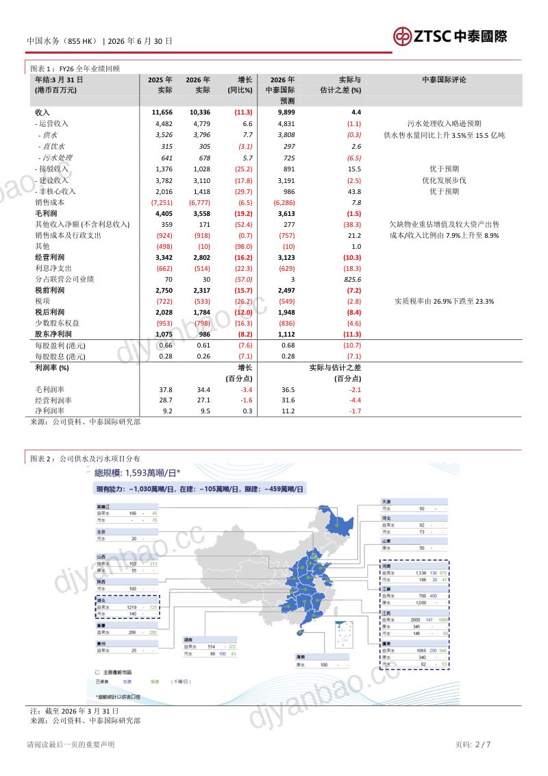 FY26业绩逊于预期，但是供水提价持续推进 第2页