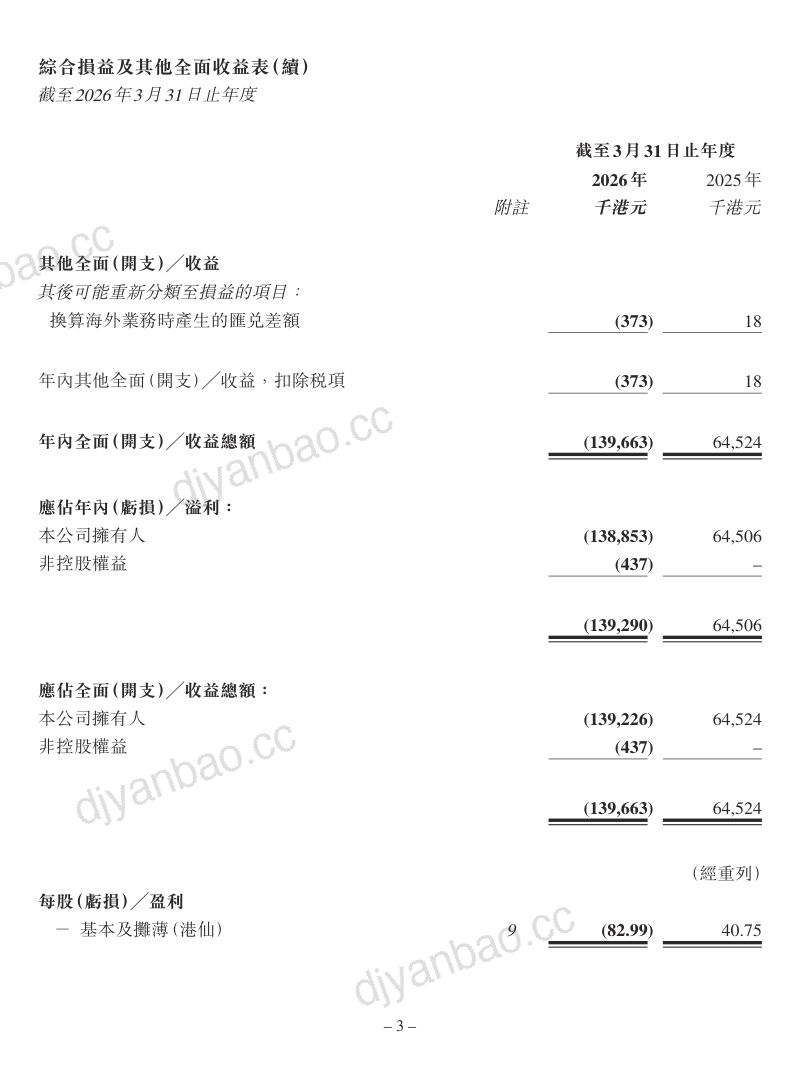 NIU HOLDINGS：截至2026年3月31日止年度之年度业绩公告 第3页