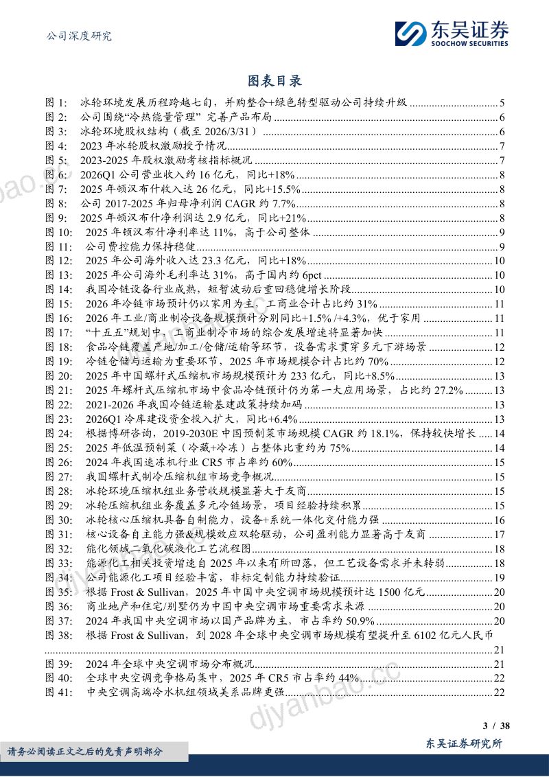 中国制冷工业奠基企业,AIDC冷源赛道打开成长空间 第3页