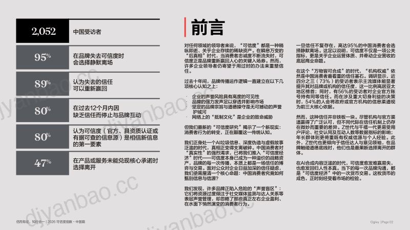 奥美发布首届2026年亚太地区可信度指数,推出可信度声誉资产管理方案 第2页