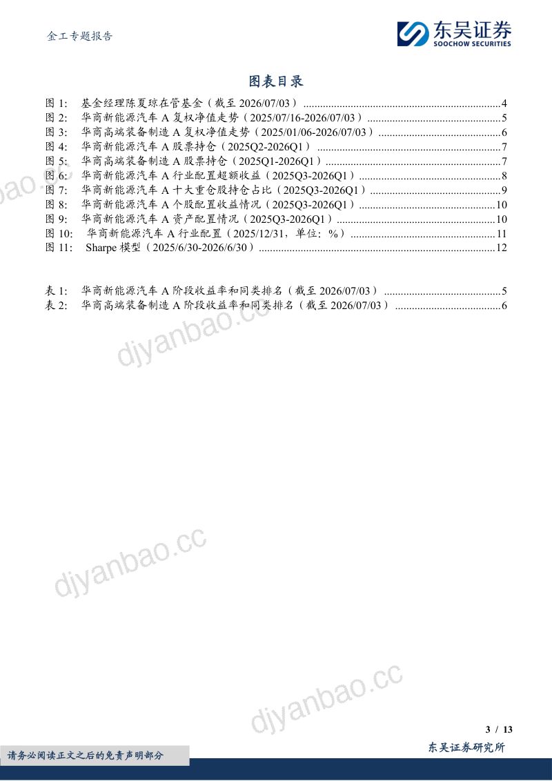 金工专题报告:深耕产业链,在延伸中挖掘超额收益——华商基金陈夏琼女士产品投资价值分析 第3页