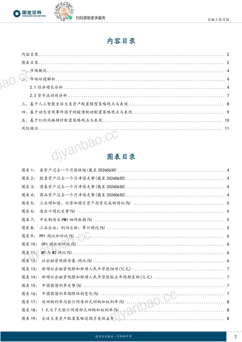 量化配置视野：AI全球配策略增配恒生指数和日经225 第2页
