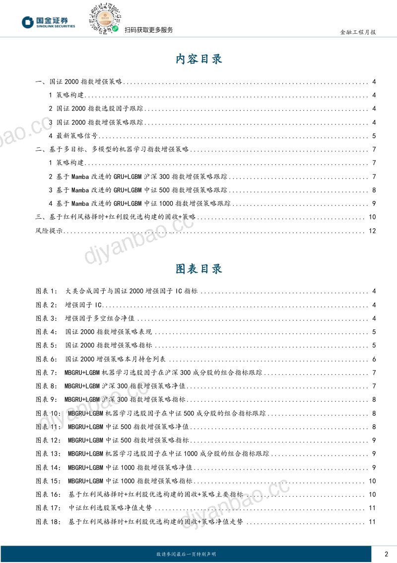 主动量化组合跟踪：6月机器学习红利股优选策略表现出色 第2页