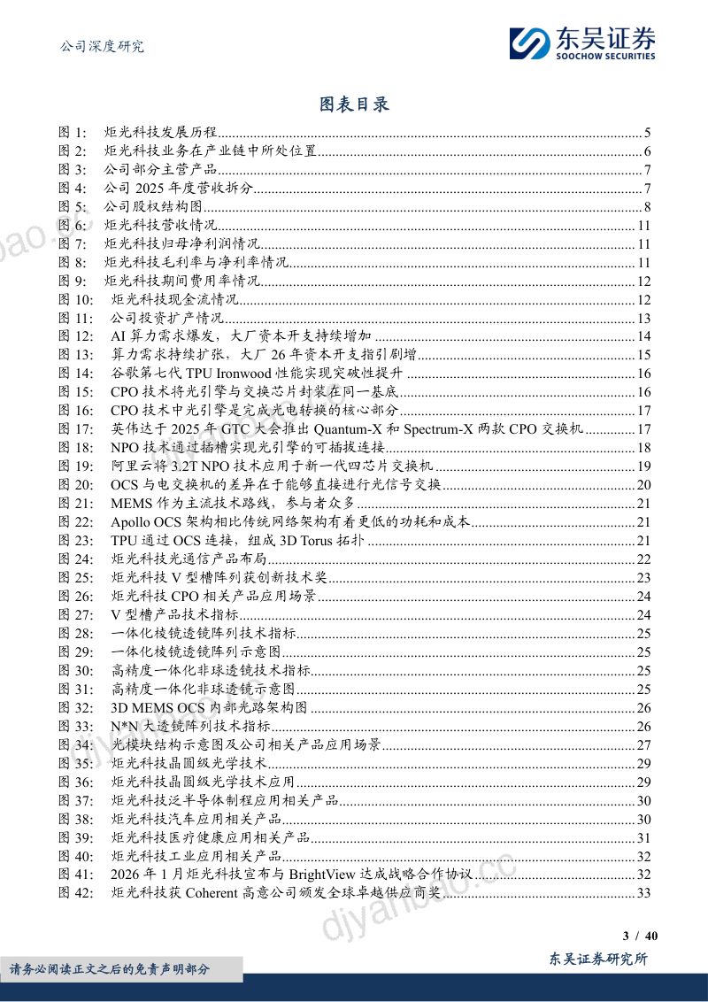 微纳光学平台开启光通信价值重估 第3页