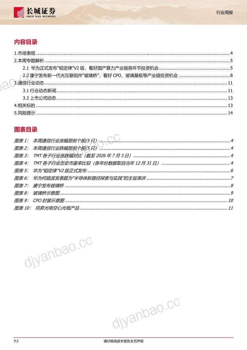 韬定律论文正式发布,康宁发布新一代光互连组件,看好相关产业链投资机会 第3页