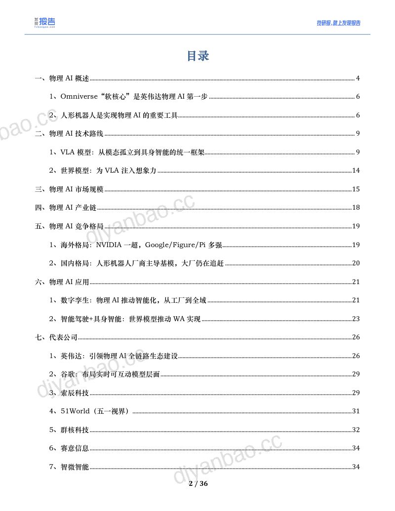 物理AI行业深度报告:概况、现状及代表公司 全梳理 第2页