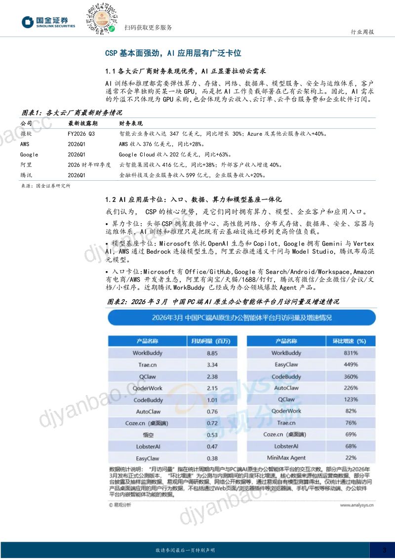 计算机行业研究:云计算产业更新 第3页
