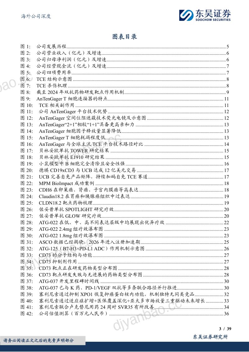 CLDN18.2具备大单品潜力,TCE 2.0平台多项BD潜力可鉴 第3页