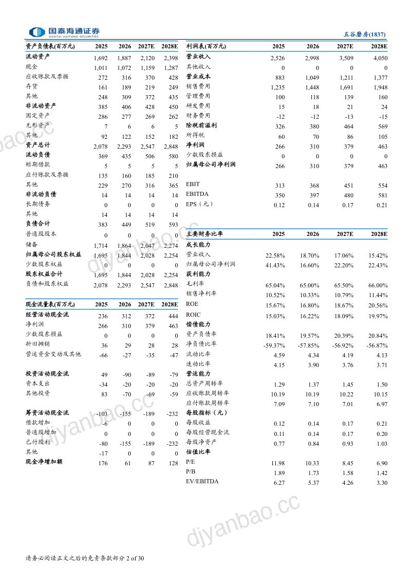 首次覆盖报告中式食养龙头,硬实力护航,全渠道发力 第2页