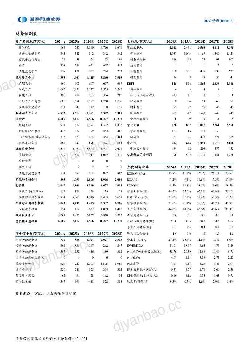 首次覆盖报告白银龙头的多资源野望 第2页