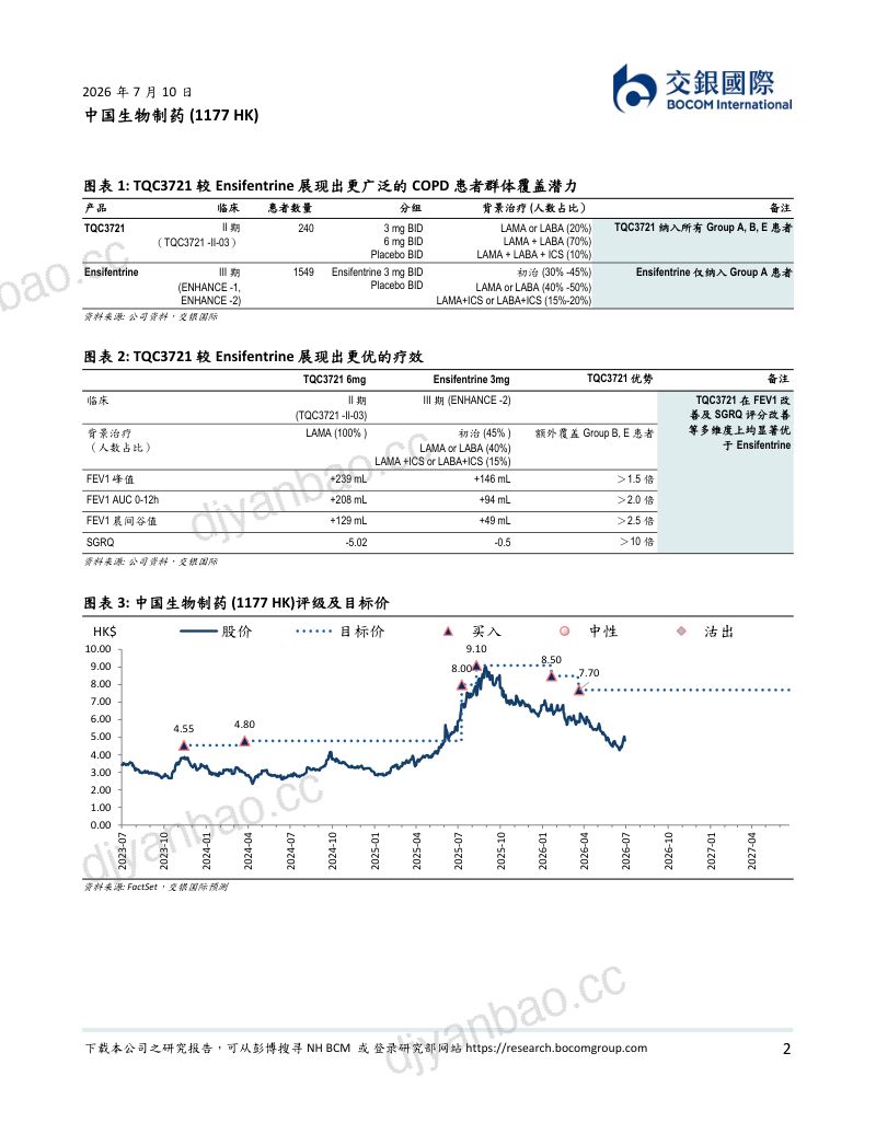 BD交易密集落地,呼吸领域全球产品矩阵快速扩张,2H26催化剂丰富 第2页