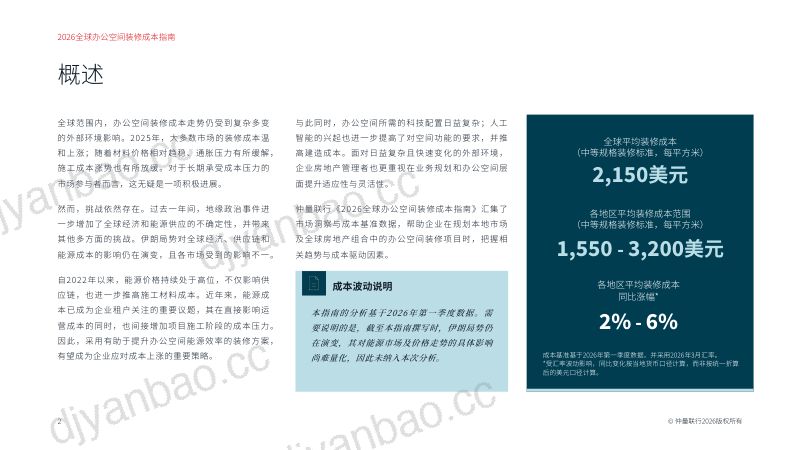 2026年全球办公空间行业装修成本指南 第2页