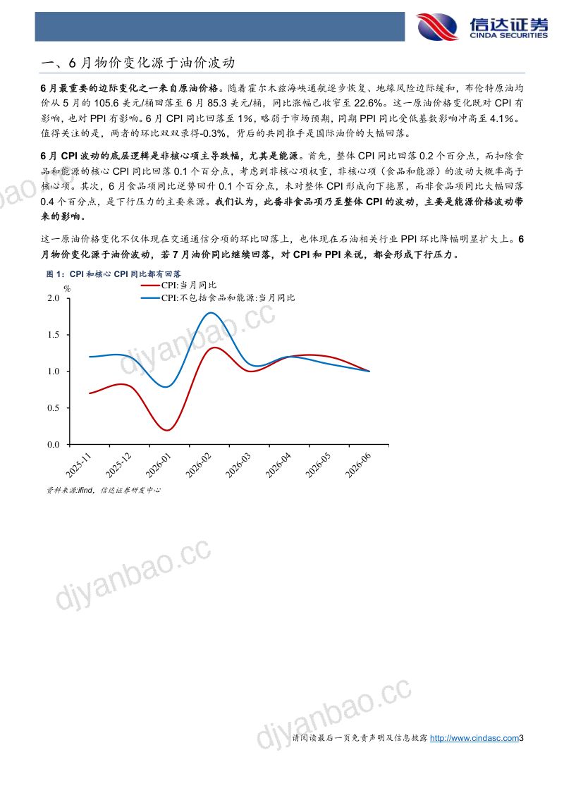 PPI同比高点或在三季度 第3页