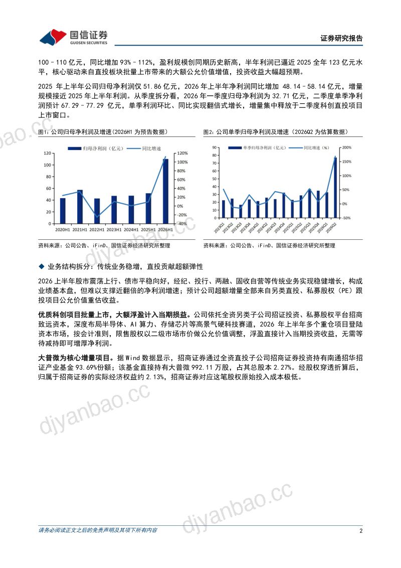 构建募投闭环，直投成就业绩超预期 第2页