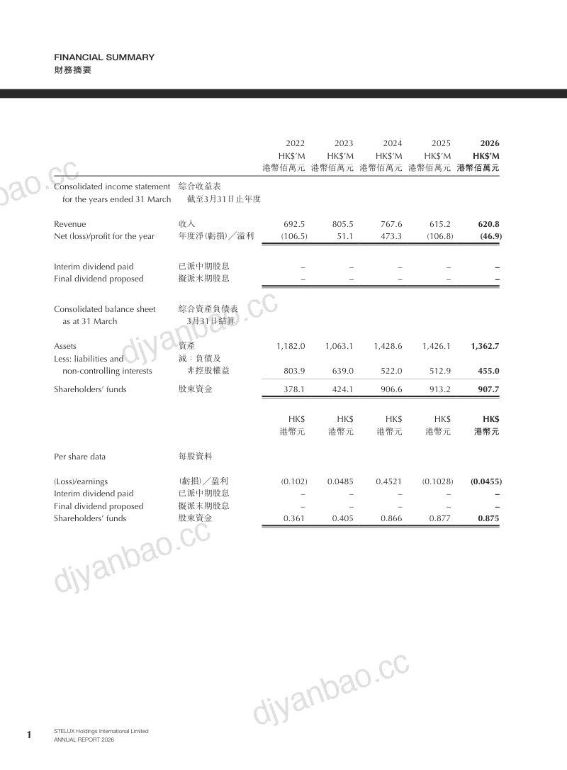 宝光实业年报二零二六 第3页