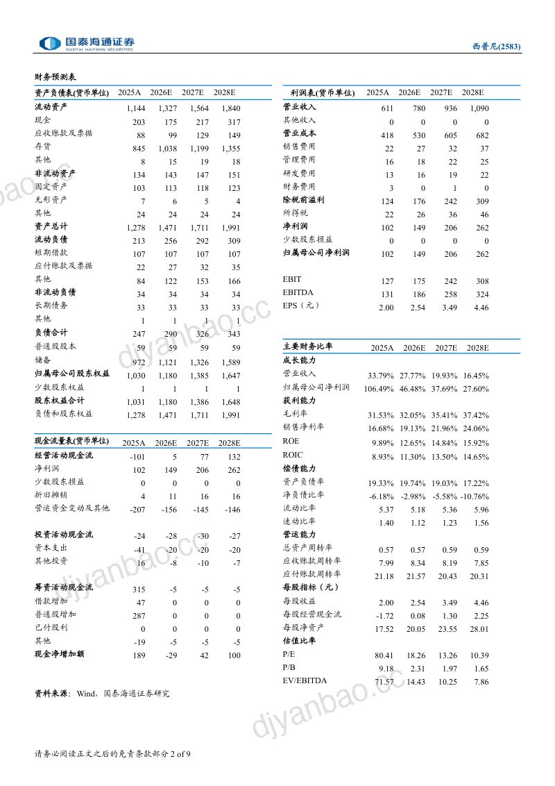 西普尼（2583）：首次覆盖报告：足金手表领军者，OBM+ODM双轮驱动增长 第2页