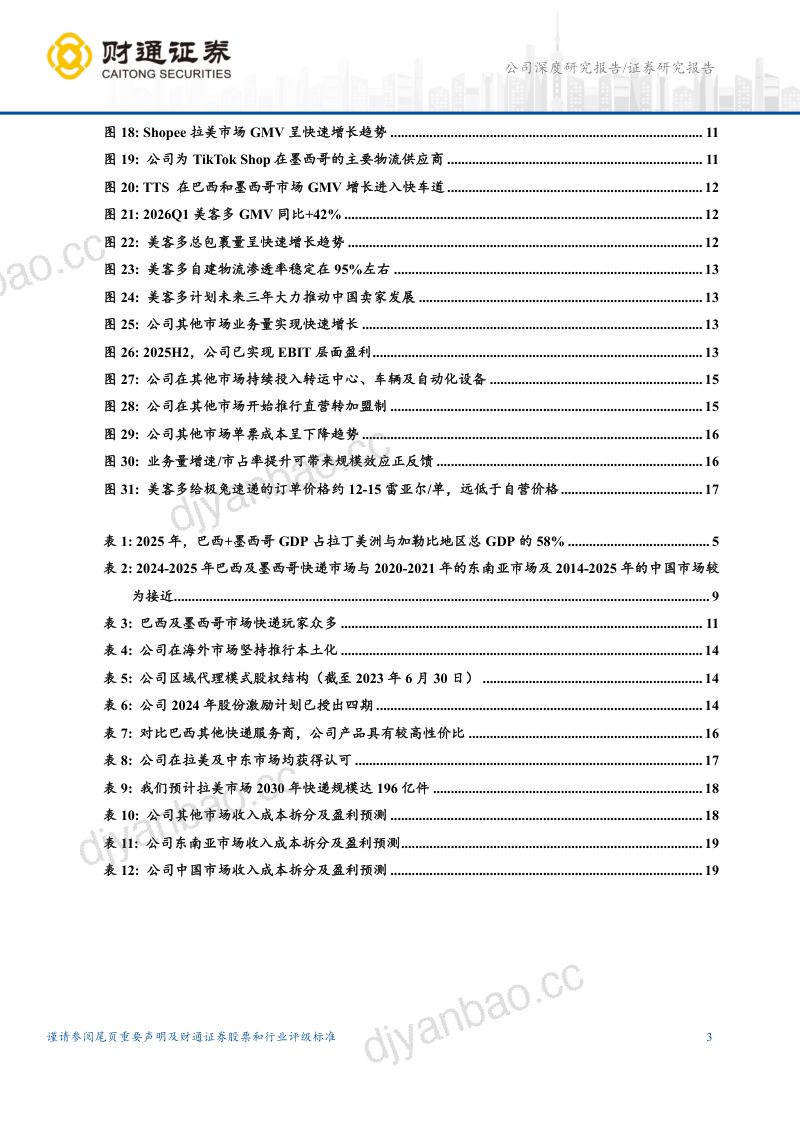 拉美篇:尽享红利,复刻下一个东南亚 第3页
