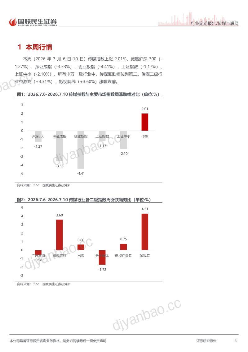 GPT-5.6上线，关注2026世界人工智能大会下周召开 第3页