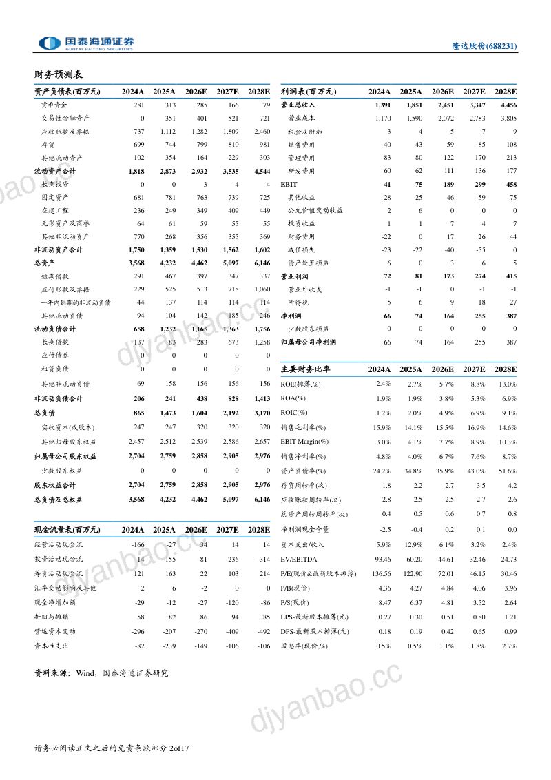 首次覆盖报告高温合金领域龙头，航发燃机高景气开启成长新周期 第2页