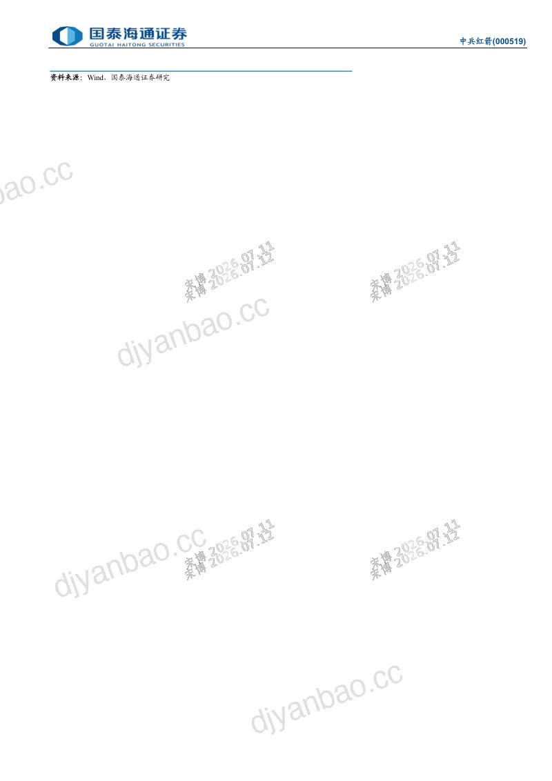 首次覆盖报告特种装备稳步发展，超硬材料成长可期 第2页