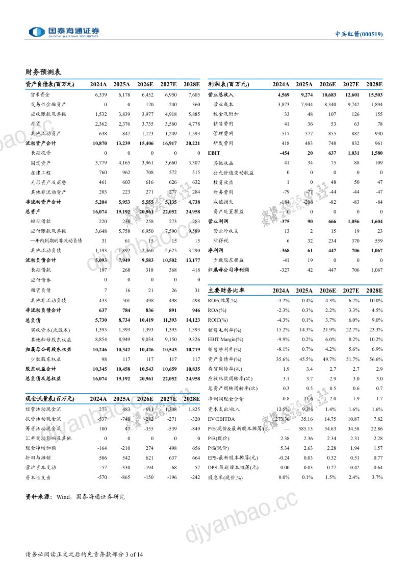 首次覆盖报告特种装备稳步发展，超硬材料成长可期 第3页