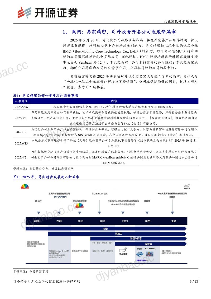 北交所策略专题报告：开源证券易实精密的投资合作，走向全球化一站式金属零部件解决方案提供商 第3页
