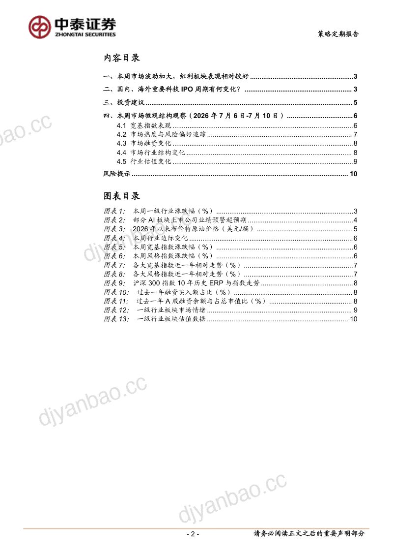 国内、海外重要科技IPO周期有何变化？ 第2页