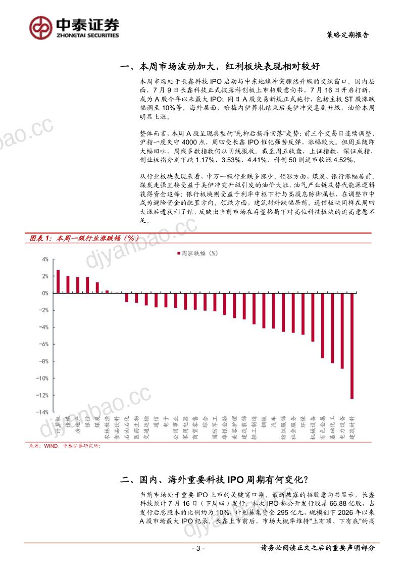 国内、海外重要科技IPO周期有何变化？ 第3页