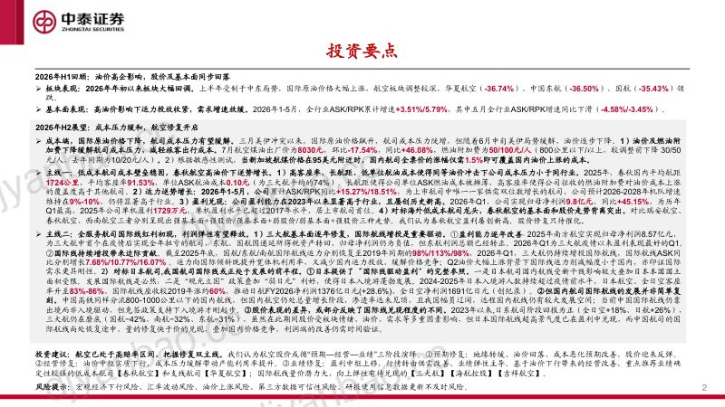 航空2026年中期投资策略：修复开启 第2页