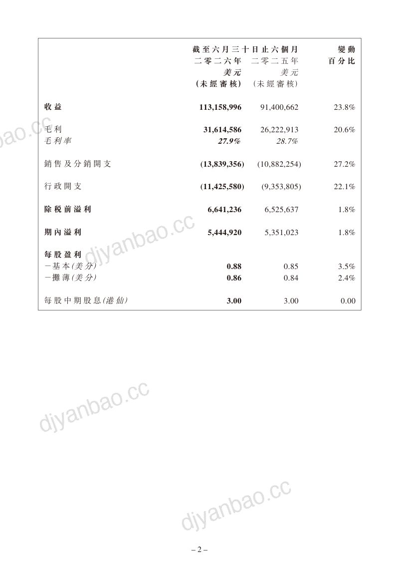 利华控股集团：截至二零二六年六月三十日止六个月之中期业绩公告 第2页