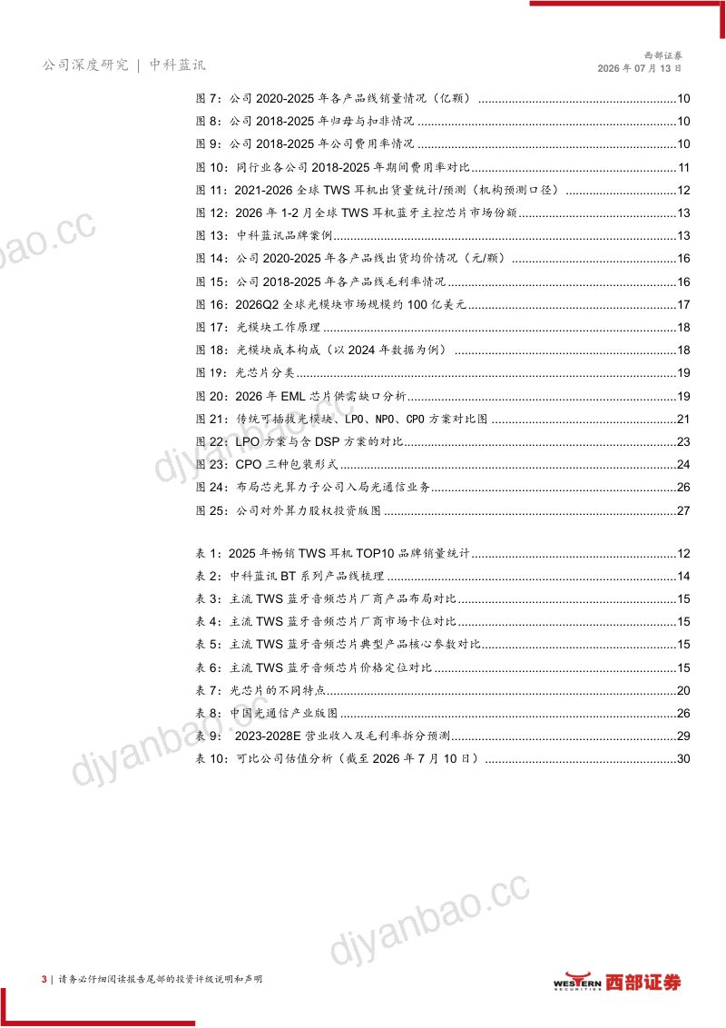 无线音频SoC龙头固本拓新,AI光通信业务开辟第二增长极 第3页