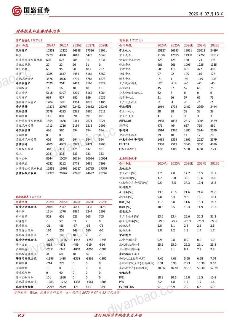 速冻食品龙头,产品渠道共谱新篇 第3页