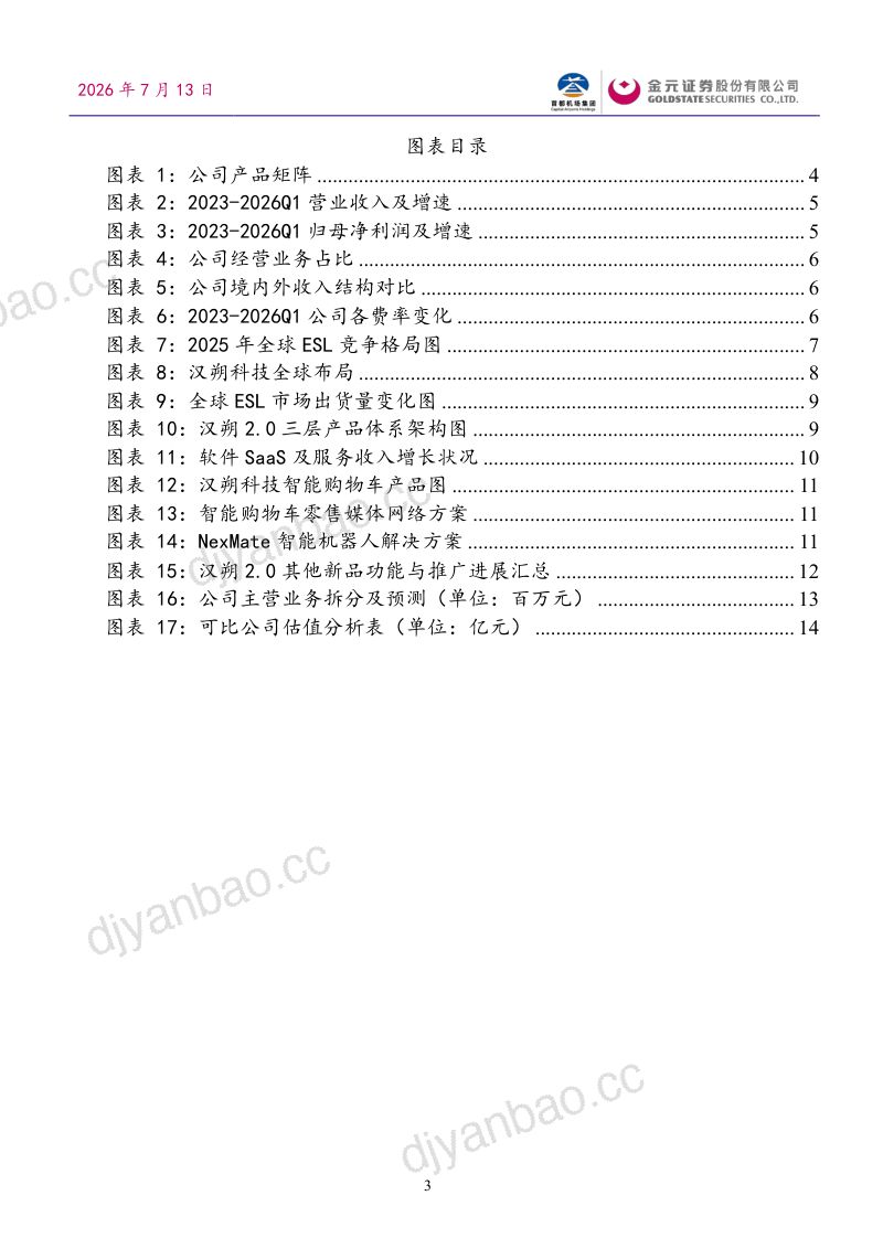 电子价签全球龙头,AI驱动零售数字化平台升级 第3页
