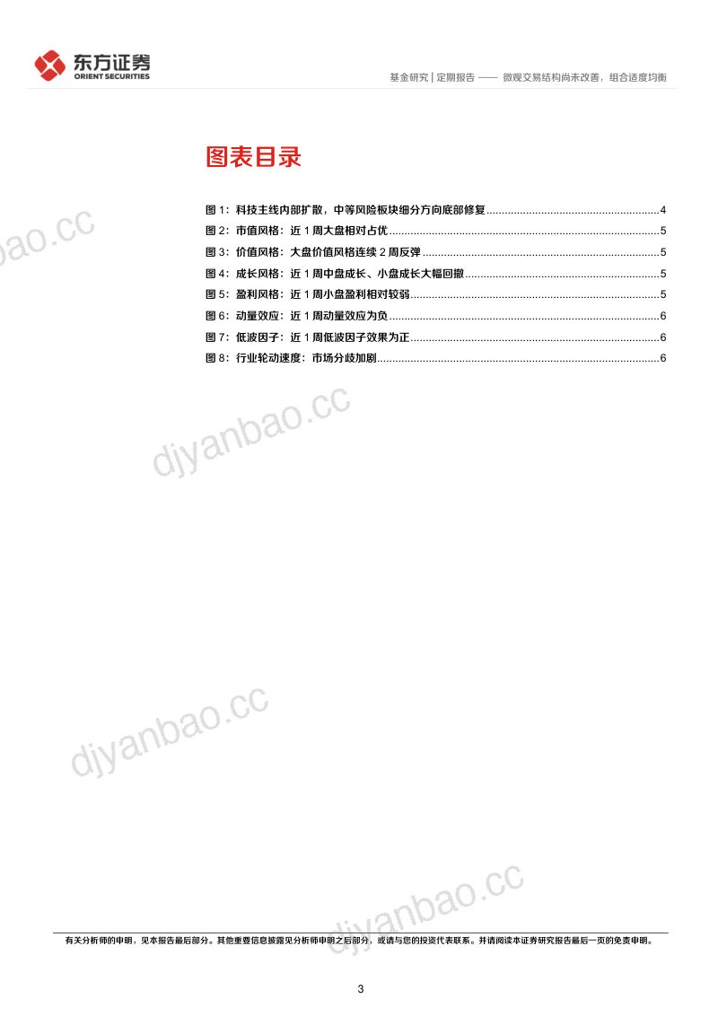 微观交易结构尚未改善，组合适度均衡 第3页