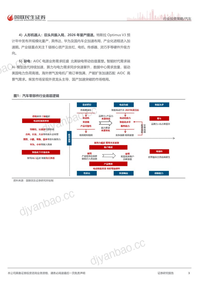 汽车零部件行业2026年中期投资策略：AI+汽车加速演进，智驾、机器人、全球化共振 第3页