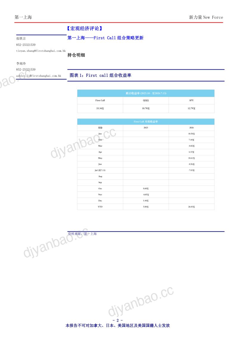 新力量NewForce总第5058期 第2页
