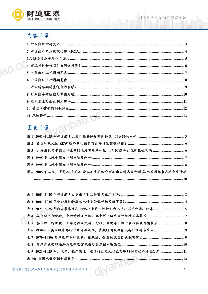 策略小百科2026版：出海篇 第2页