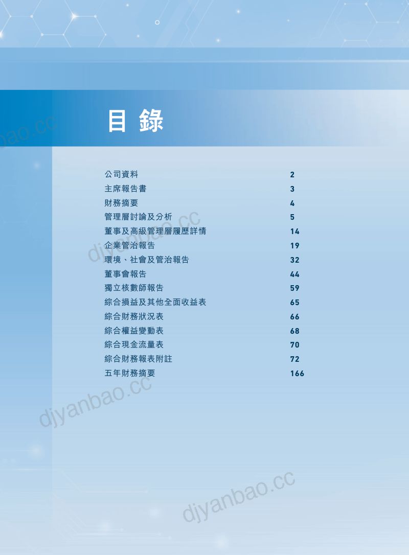 中国数字视频2025年报 第3页