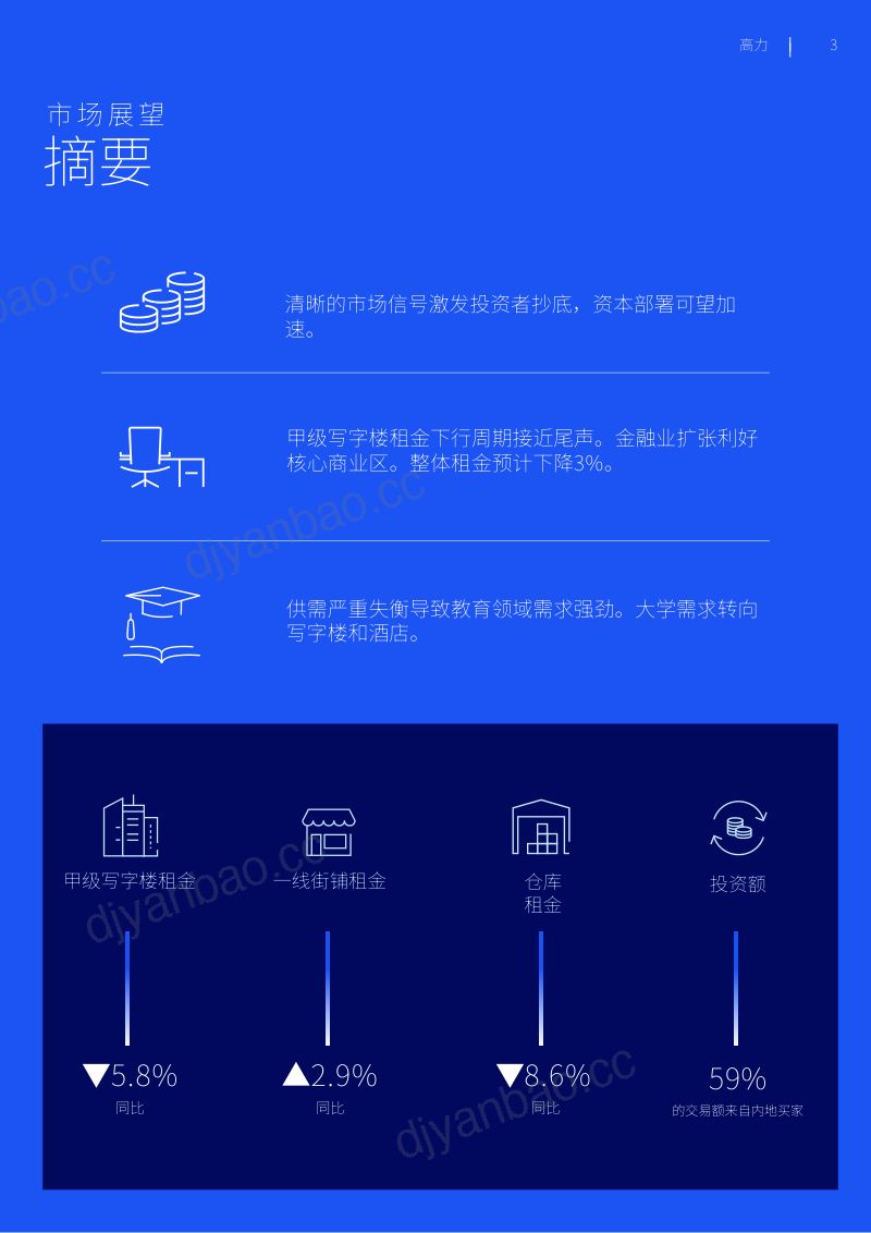 市场展望：香港 第3页